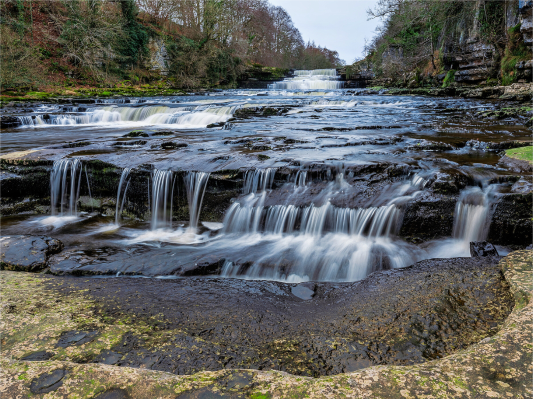 Main image Lower Aysgarth Falls
