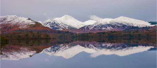 Main image Derwentwater, January 2018